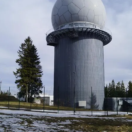360°