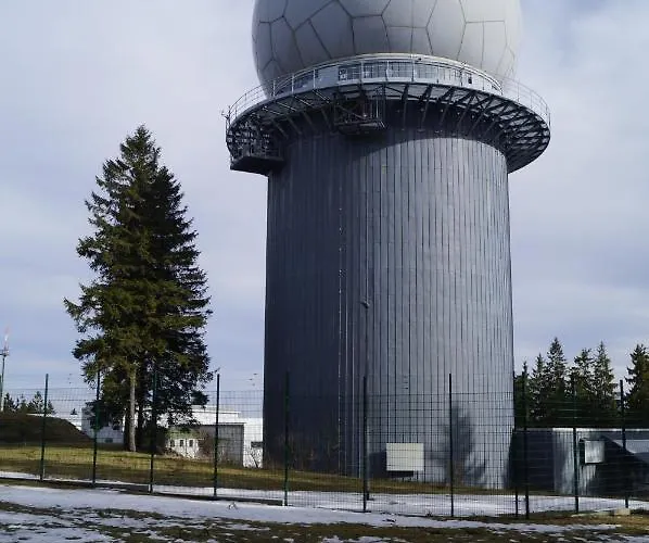 360°
